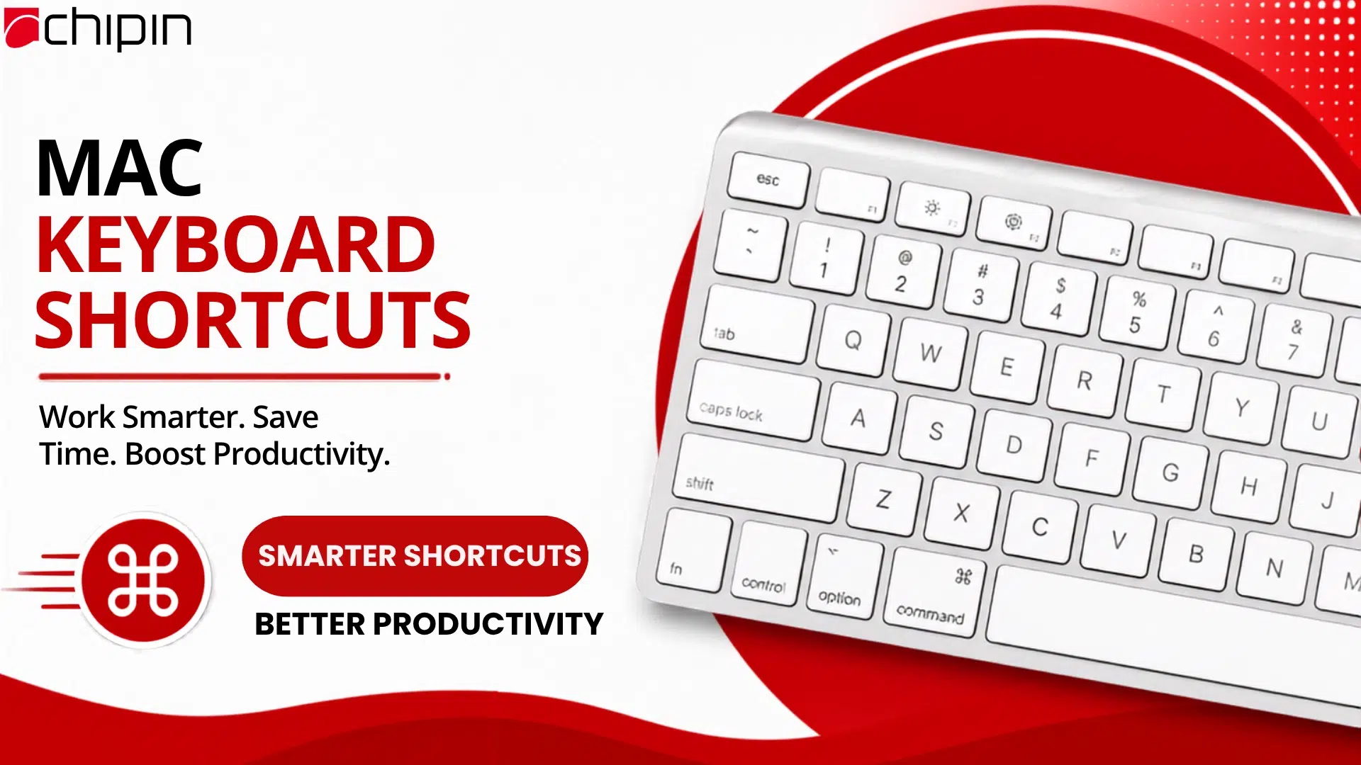 Mac Keyboard Shortcuts