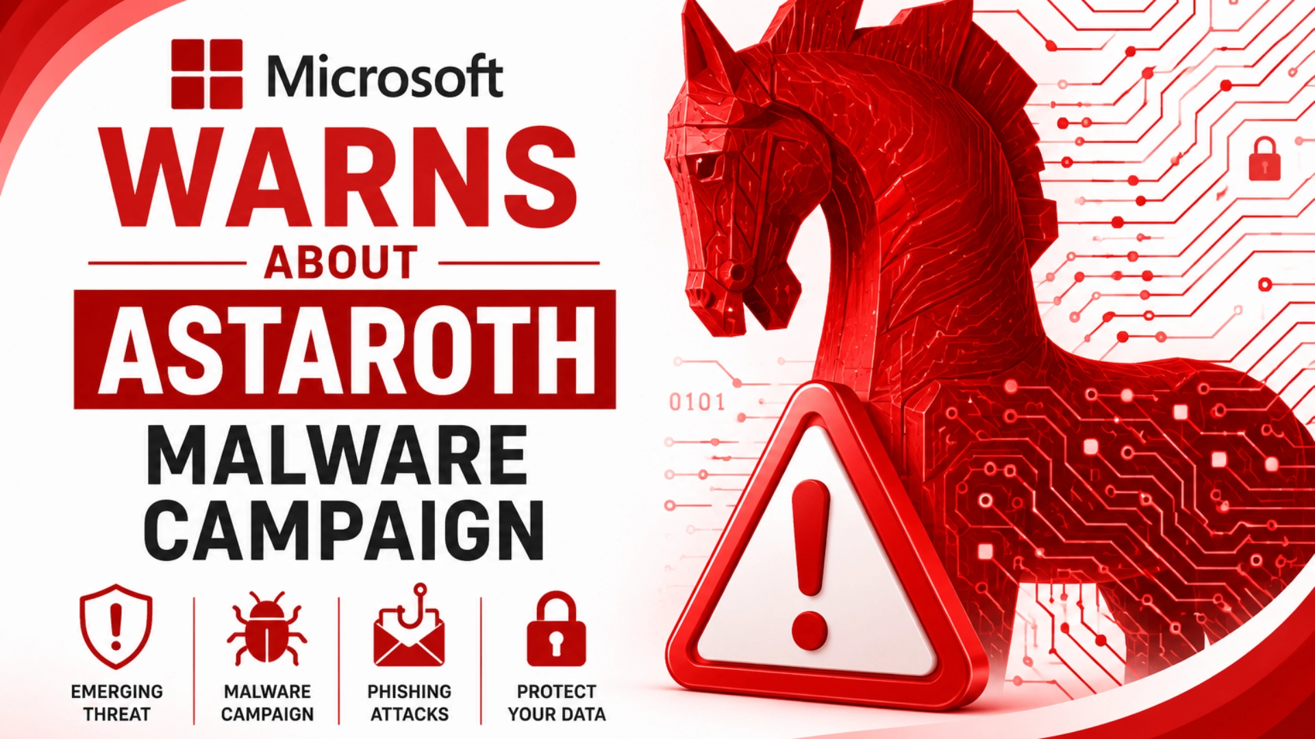 Astaroth Malware Attacks