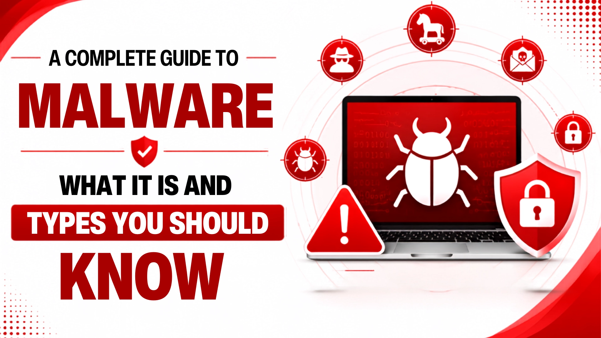 Understanding Malware – What It Is and Types to Know