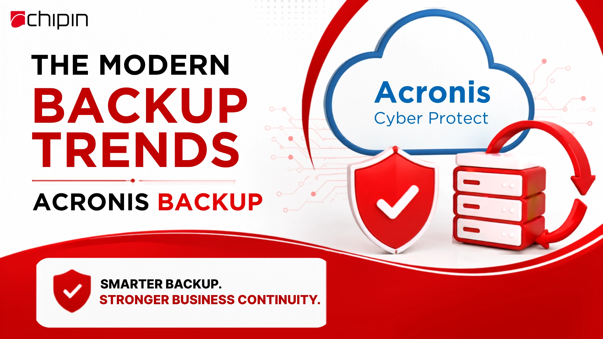 Acronis Backup -The Modern Backup Trends