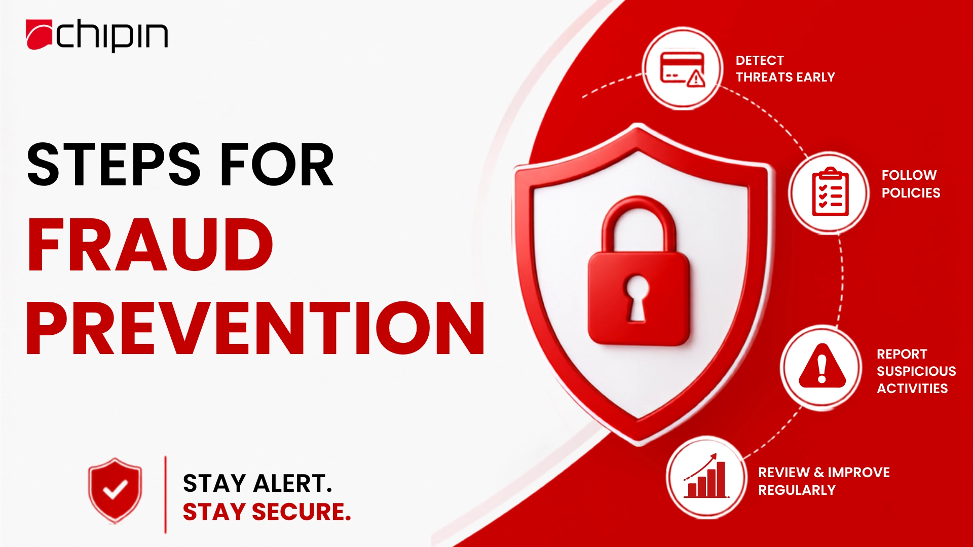 Steps for IT fraud Prevention