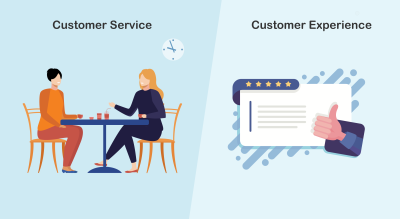 customer service experience