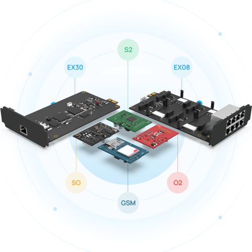 flexible modular design