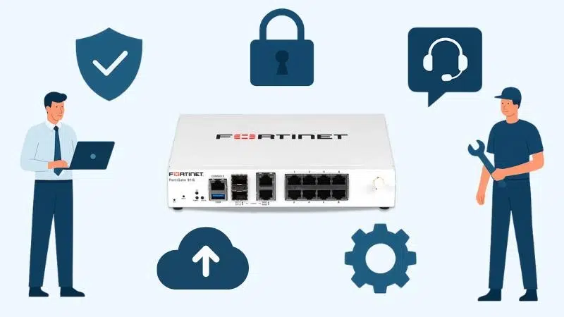 Fortinet FortiGate firewall with icons representing IT security, cloud support, AMC services, and onsite IT teams.