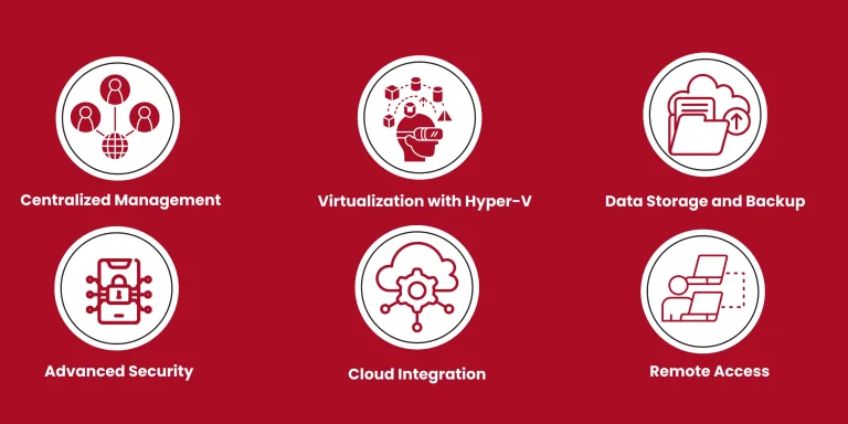 Windows Server in Dubai - Reliable Business IT Solutions 2 windows server in dubai