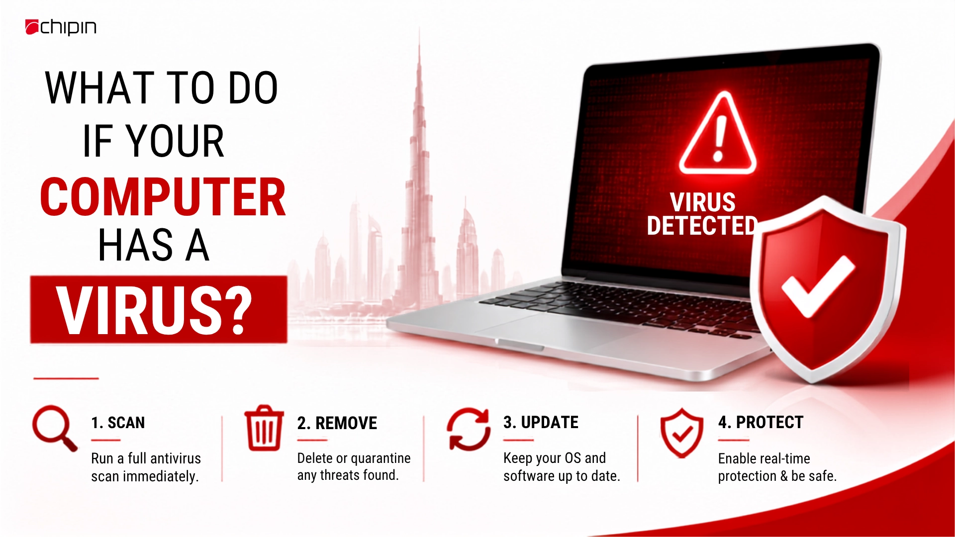 What to Do If Your Computer Has a Virus?