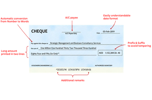 Quick Cheque 2 Quick Check Image