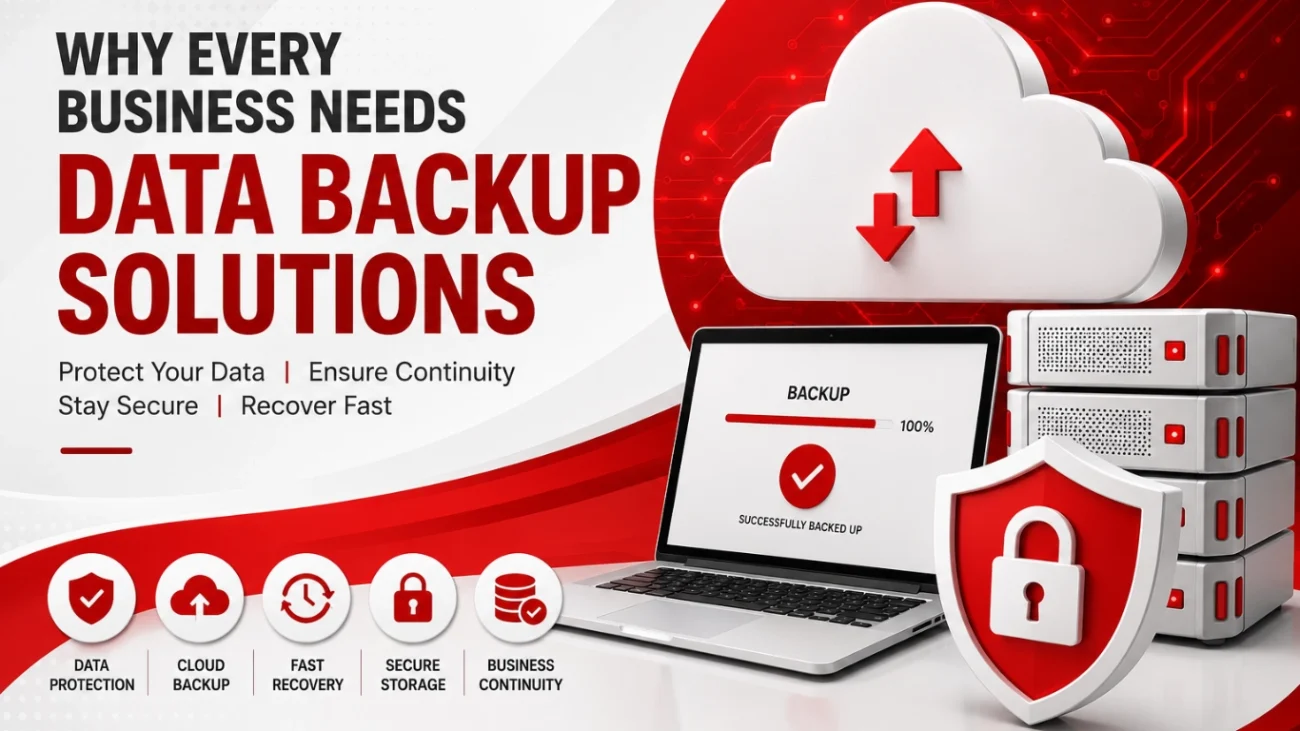 Why Every Business Needs Data Backup Solutions