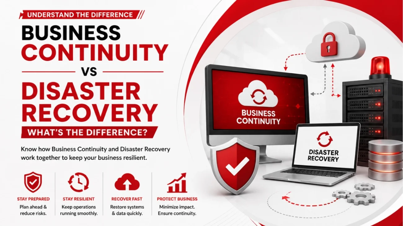 Business Continuity vs Disaster Recovery What's the Difference