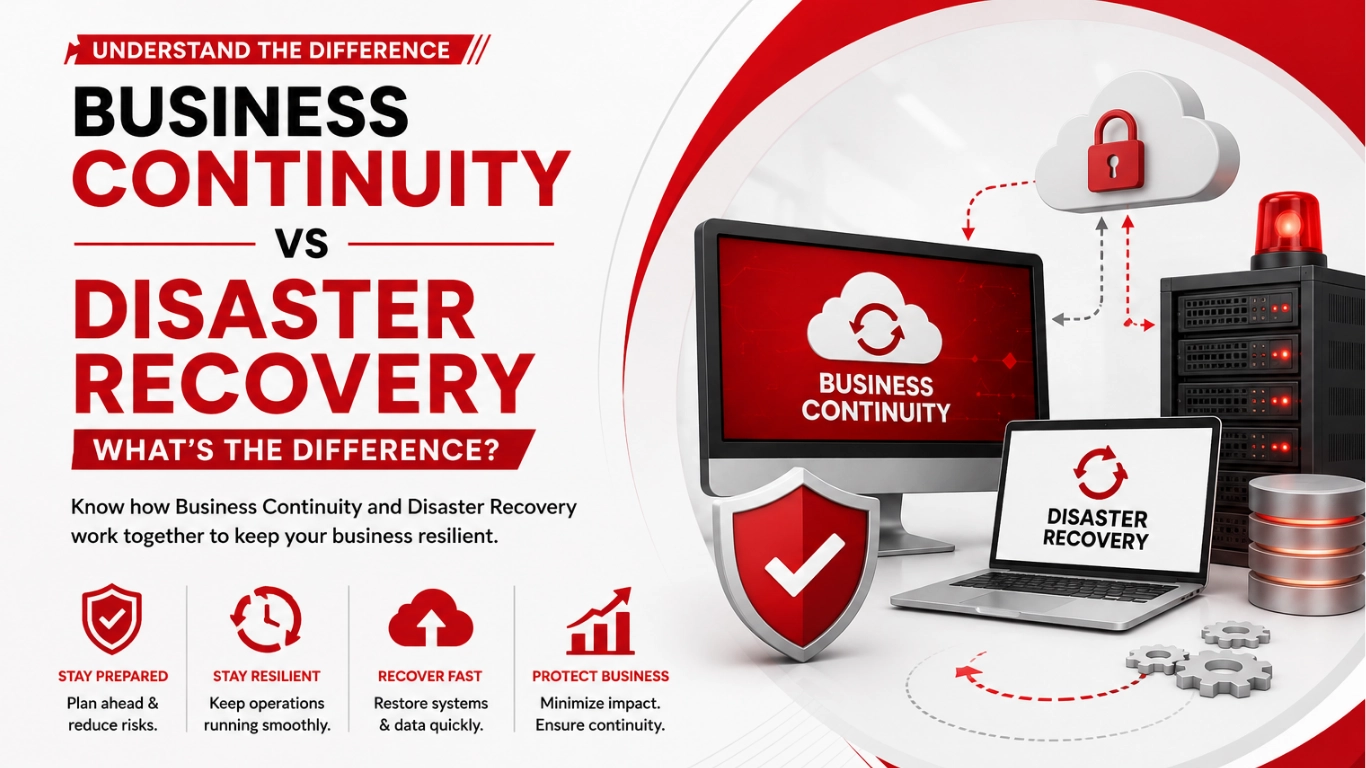 Business Continuity vs Disaster Recovery What's the Difference