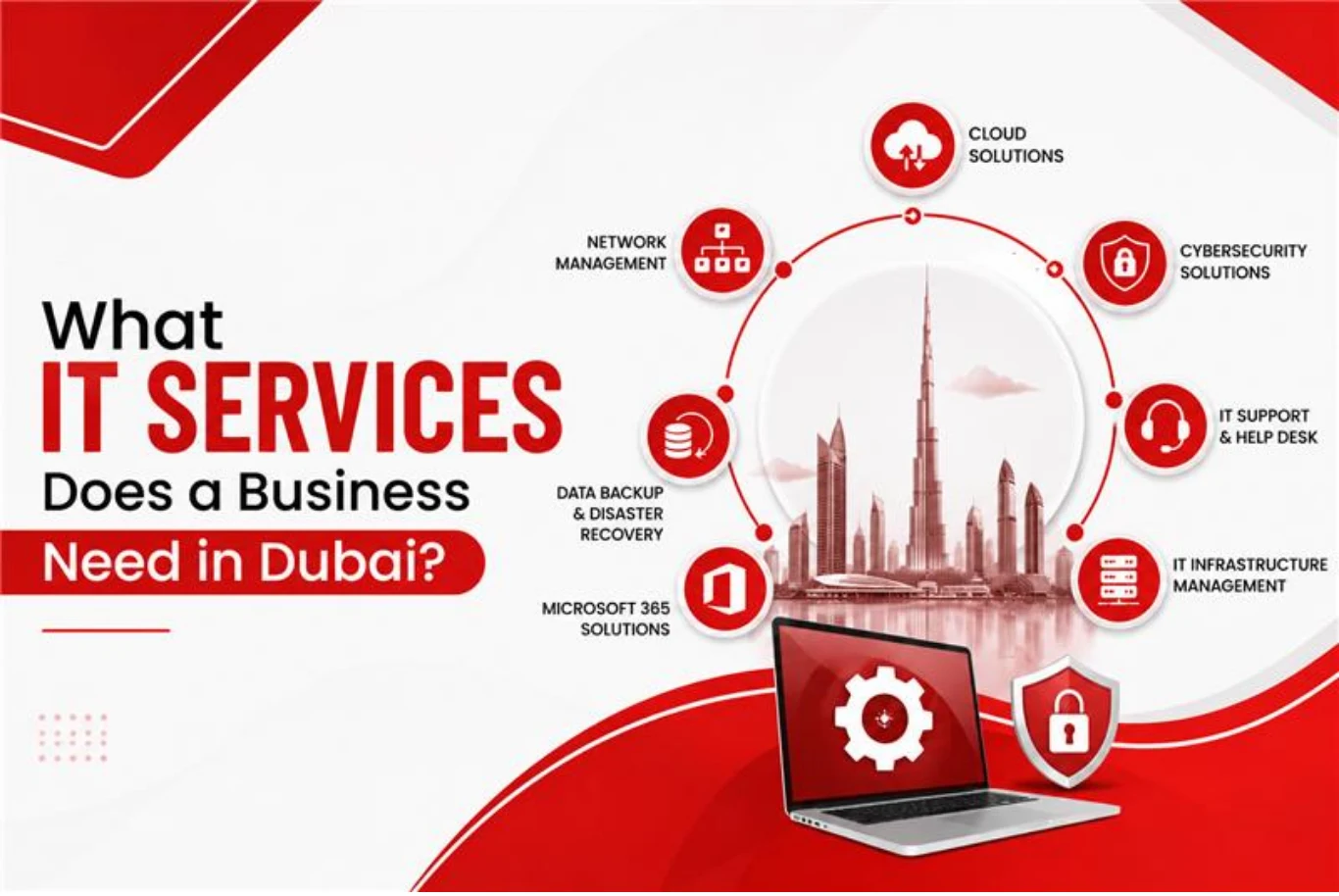 IT Services in Dubai: What Businesses Need | Chipin