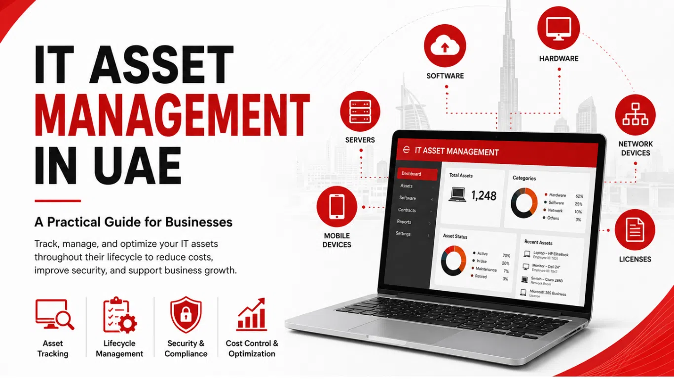 IT Asset Management in UAE: A Practical Guide for Businesses